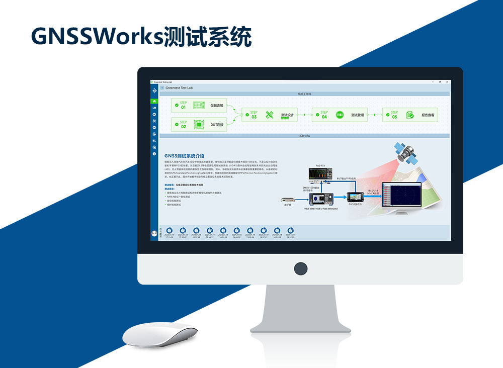 GNSSWorks测试系统