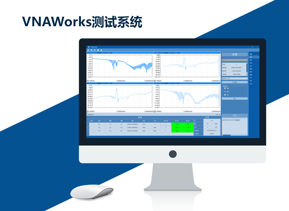 VNAWorks测试系统